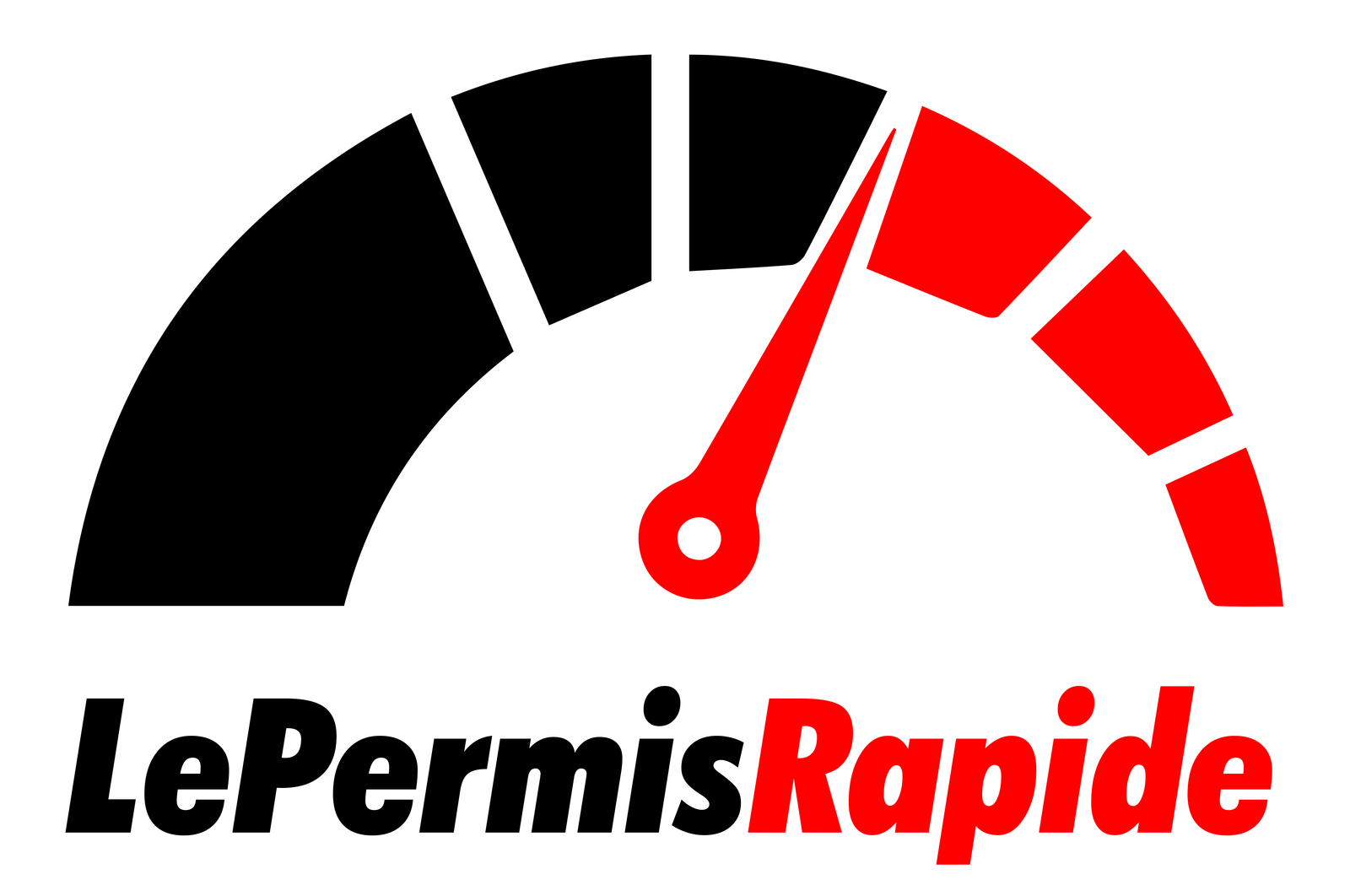 Le Permis Rapide